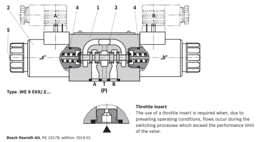 BOSCH REXROTH - R900561274 - 4WE6E6X/EG24N9K4 - Solenoid/Directional Spool Valves - Image 2