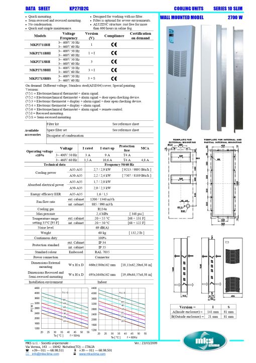 MKS - MKP2713BHI - Conditioner | ICDC-000075 - Image 3