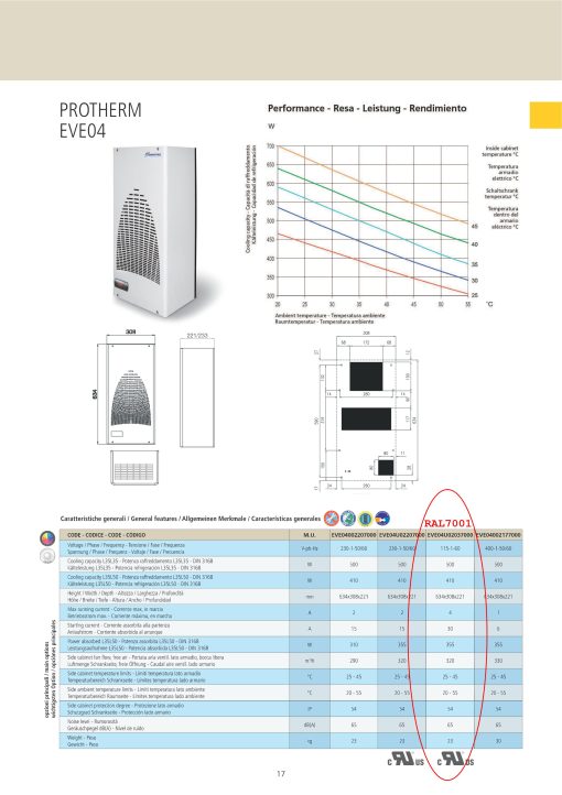 COSMOTEC - EVE04U0203 - Conditioner - Image 4